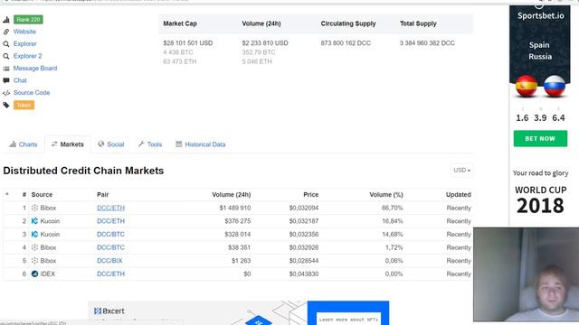 🔥DCC Finance обзор торгов на Bibox +20% за сутки🔥 30 июня⚡️ смотреть онлайн