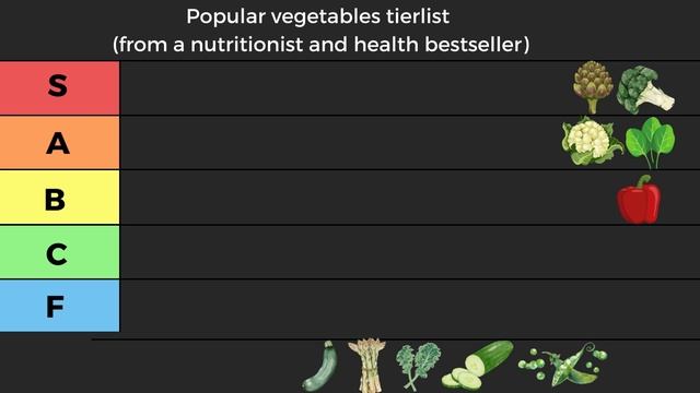 Top 10 Healthiest Vegetables You Must Eat (RANKED) смотреть онлайн