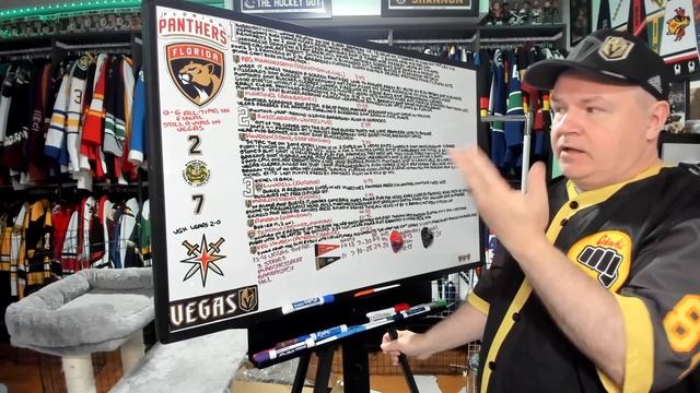 Recap of Panthers vs Golden Knights Game Two смотреть онлайн