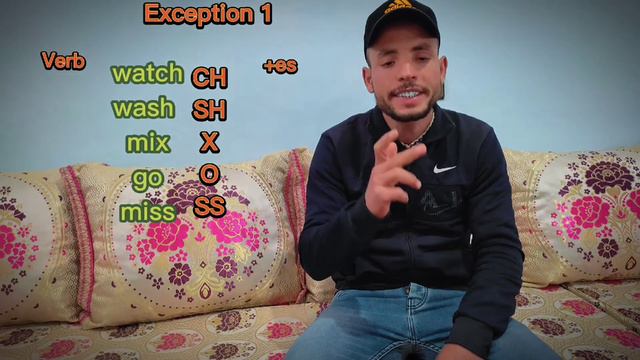 زمن الحاضر البسيط(simple present) بطريقة بسيطة смотреть онлайн