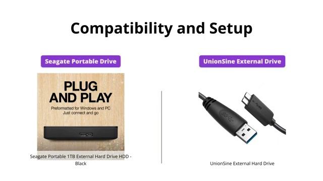 Seagate vs UnionSine: Portable External Hard Drive Comparison смотреть онлайн