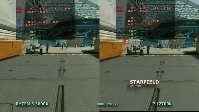 I7 12700k Vs Ryzen 5600x , Latest & Old Games Tested.