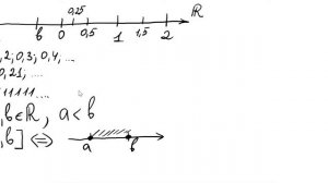 Отрезок, интервал, полуинтервал