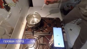 Какая плита лучше!? Сравнение Индукция/ГАЗ/электро