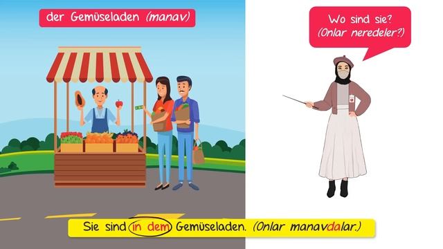 10.Sınıf Almanca | 8.Ünite - Einkaufen | Part 1