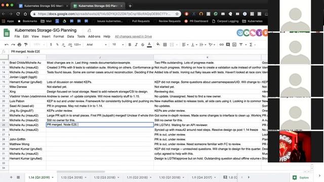 Kubernetes SIG Storage 20190228 смотреть онлайн
