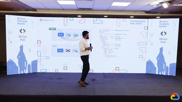 Getting started with Google Kubernetes Engine and Industry Insights - Ankit Patel | GDG Cloud Bhopa смотреть онлайн