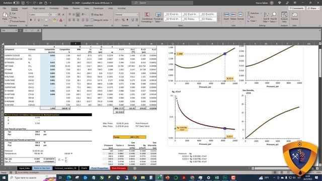 Estimating OGIP volumetric equation and Monte Carlo (Oracle Crystal Ball) смотреть онлайн
