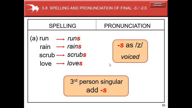 5 Minute English Grammar Present Simple Irregular Verbs + Spelling 3rd person singular смотреть онлайн