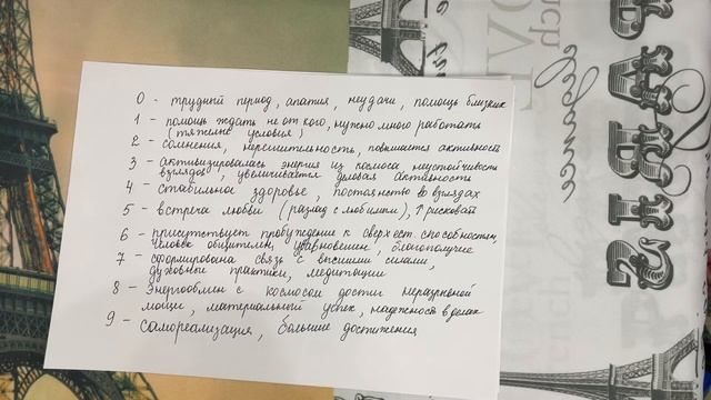 График жизни по дате рождения. Нумерология смотреть онлайн