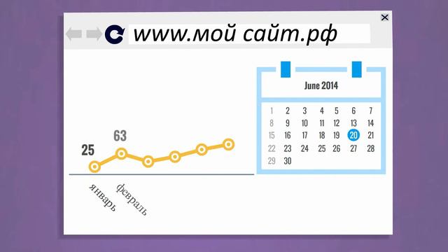 Анимационное видео в стиле Animate - продающий ролик смотреть онлайн