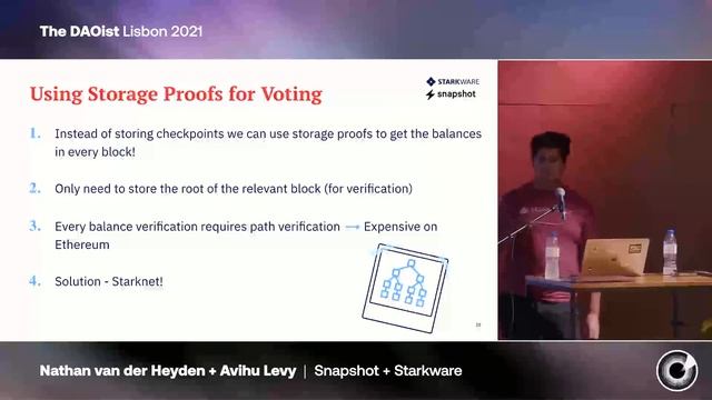 Snapshot & StarkWare: Decentralizing Decision Making- Nathan Heyden & Avihu Levy @ The DAOist Lisbo смотреть онлайн