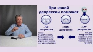 Миртазапин. Средняя эффективность.