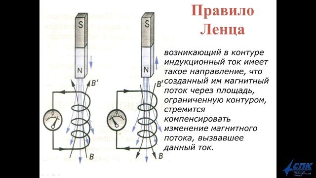 Физика, Кузмауль М.С., группа 924 смотреть онлайн