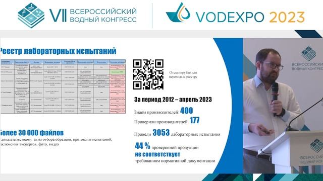 Стандартизация решений для нужд коммунального водоснабжения и водоотведения. смотреть онлайн