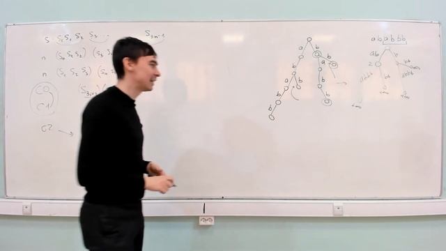 Алгоритмы, весна 2021, 2 курс, суффиксное дерево смотреть онлайн