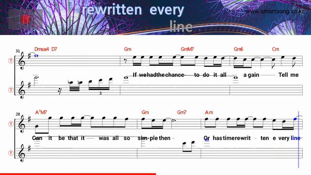 The way we were - Barbra Streisand (Tenor/Soprano Saxophone Sheet Music F Key / Karaoke / Easy Solo смотреть онлайн