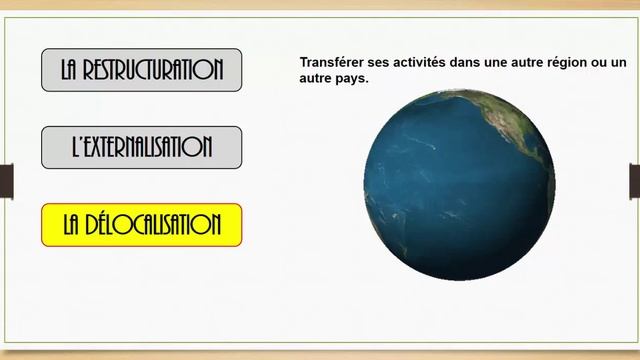 LES MUTATIONS DE L'ORGANISATION. смотреть онлайн