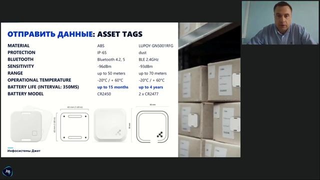Новый стандарт Wi-Fi 6 (802.11ах) смотреть онлайн