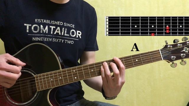 Surf Curse "Freaks" guitar lesson / подробный разбор смотреть онлайн