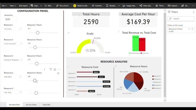 Power BI What-If Parameters - Profitability Calculator смотреть онлайн