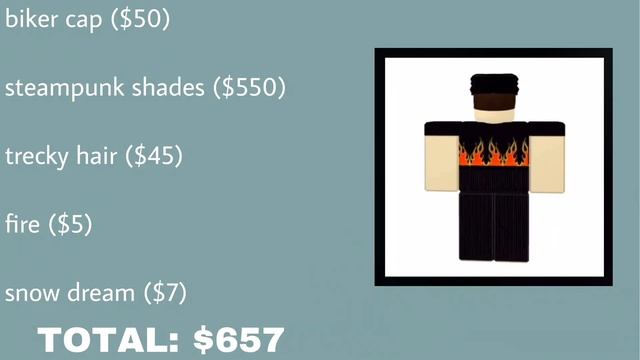 aesthetic roblox outfit ideas (boys) смотреть онлайн