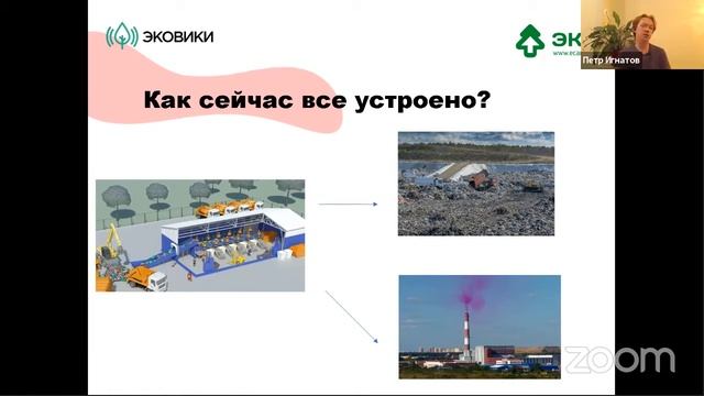 5 экологических вечеров: Мусор из головы смотреть онлайн