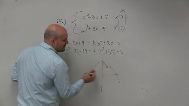 How to determine if a function is continuous and differentiable смотреть онлайн