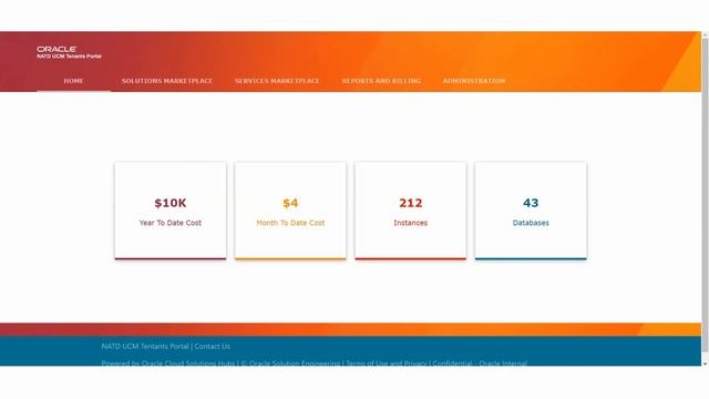 Automated Enterprise Portal Managing DevOps on OCI смотреть онлайн