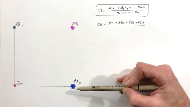 Calculate the Center of Gravity of Multiple Point Masses смотреть онлайн