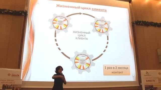 Выступление Татьяны Григорьевой на Итоговом заседании клуба Автобосс смотреть онлайн