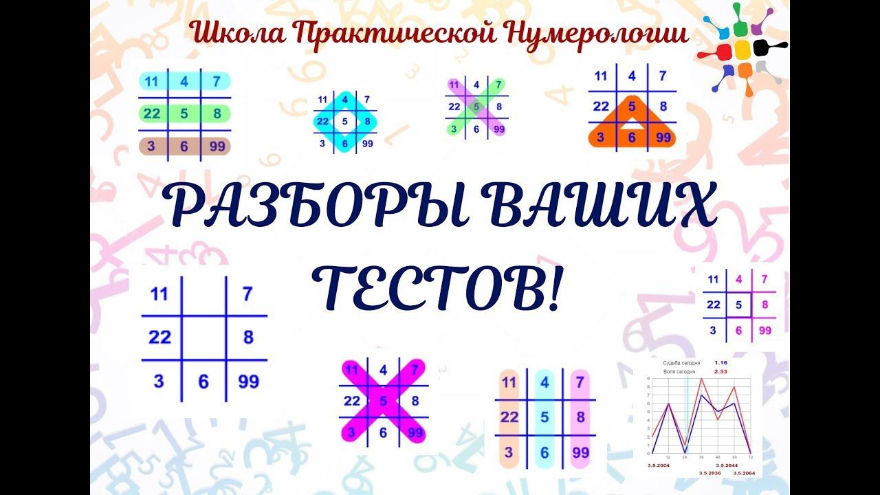 Разборы ваших тестов. 01.11.1968 смотреть онлайн