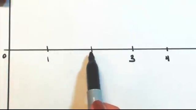 Sketch one cycle of y=-sin(pi/2 x) смотреть онлайн