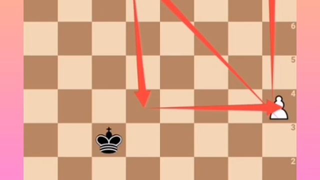 что такое квадрат пешки шахматы ♟ смотреть онлайн