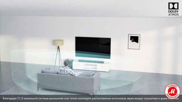 Саундбар Sony HT-ST5000 смотреть онлайн