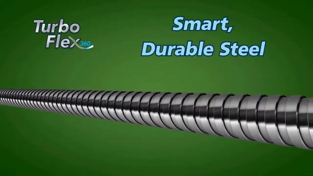 Гибкий шланг насадка на кран Turbo Flex 360 смотреть онлайн
