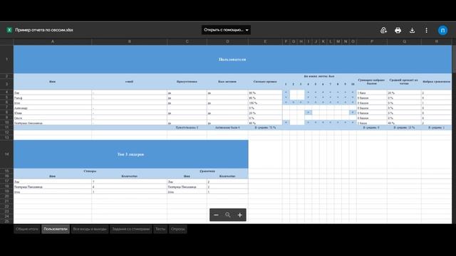 18. Отчет по сессии смотреть онлайн
