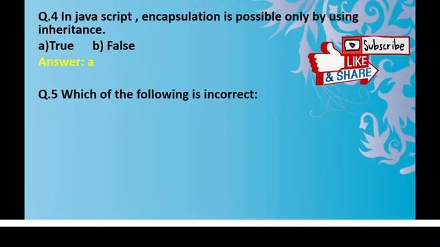 MCQs on Internet Programming II TYBSc CS | TYBCS MCQs смотреть онлайн