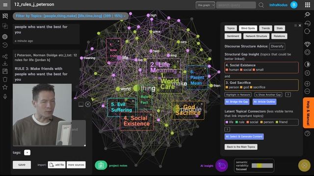 How to Analyze a Long Text Using GPT-3 AI and Network Science смотреть онлайн