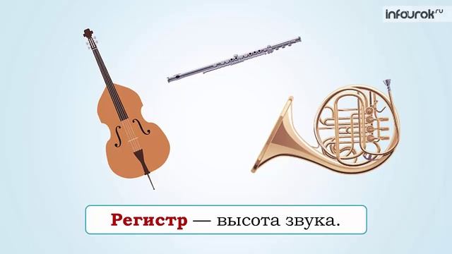 2 класс. Симфоническая сказка С.С.Прокофьева "Петя и волк"
Автор видео: Инфоурок смотреть онлайн