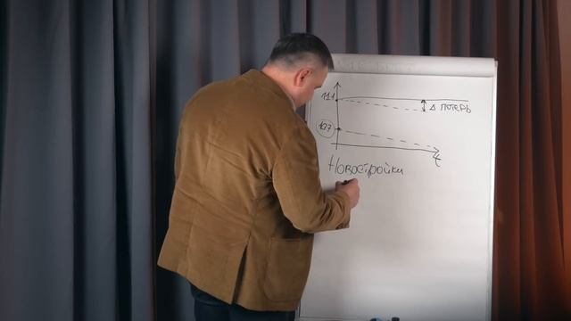 НУ, КОГДА УЖЕ ЦЕНЫ НА КВАРТИРЫ РУХНУТ? смотреть онлайн