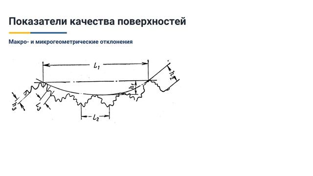 3.1. Показатели качества поверхностей смотреть онлайн