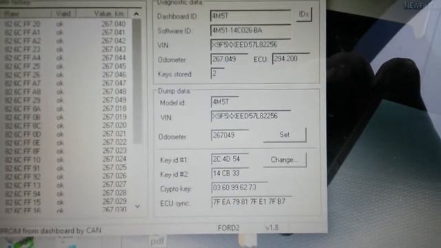 Odometer Correction Ford Focus 2