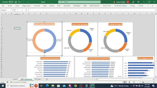 Interactive & Dynamic Excel Dashboard | HR Interactive Excel Dashboard | HR Analytics смотреть онлайн