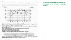 Разбор заданий 1-5 ОГЭ-2020 нового формата о мобильном тарифном плане (вариант №16 ОГЭ Ященко)