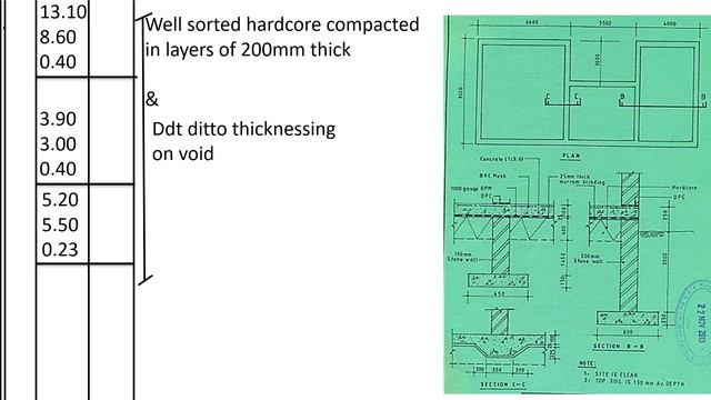 How to Take–off Hardcore when Internal/External walls have varying depths /One wall has Thicknessin смотреть онлайн