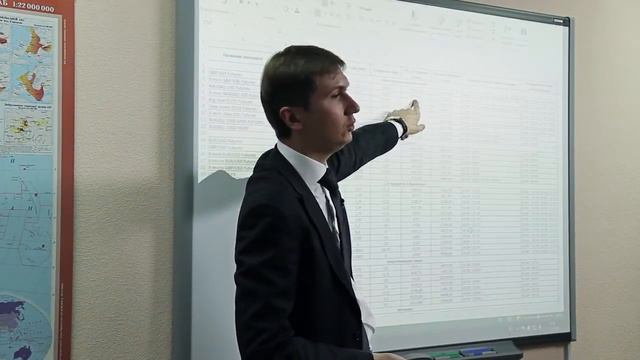ТОП 5 торгуемых фьючерсных контрактов на CME смотреть онлайн
