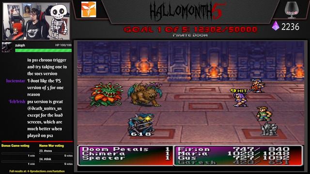 Let's Play Final Fantasy II (Part 24) [Final Fantathon] смотреть онлайн