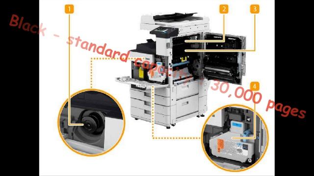 Canon imageRUNNER 2625i/2630i/2645i Series 2600 new thay thế canon ir25xx смотреть онлайн