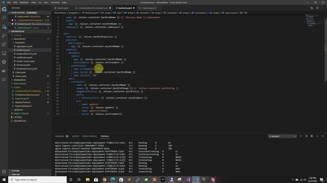 Kubernetes + Dapr Part 1 Service to Service HTTP Calls смотреть онлайн